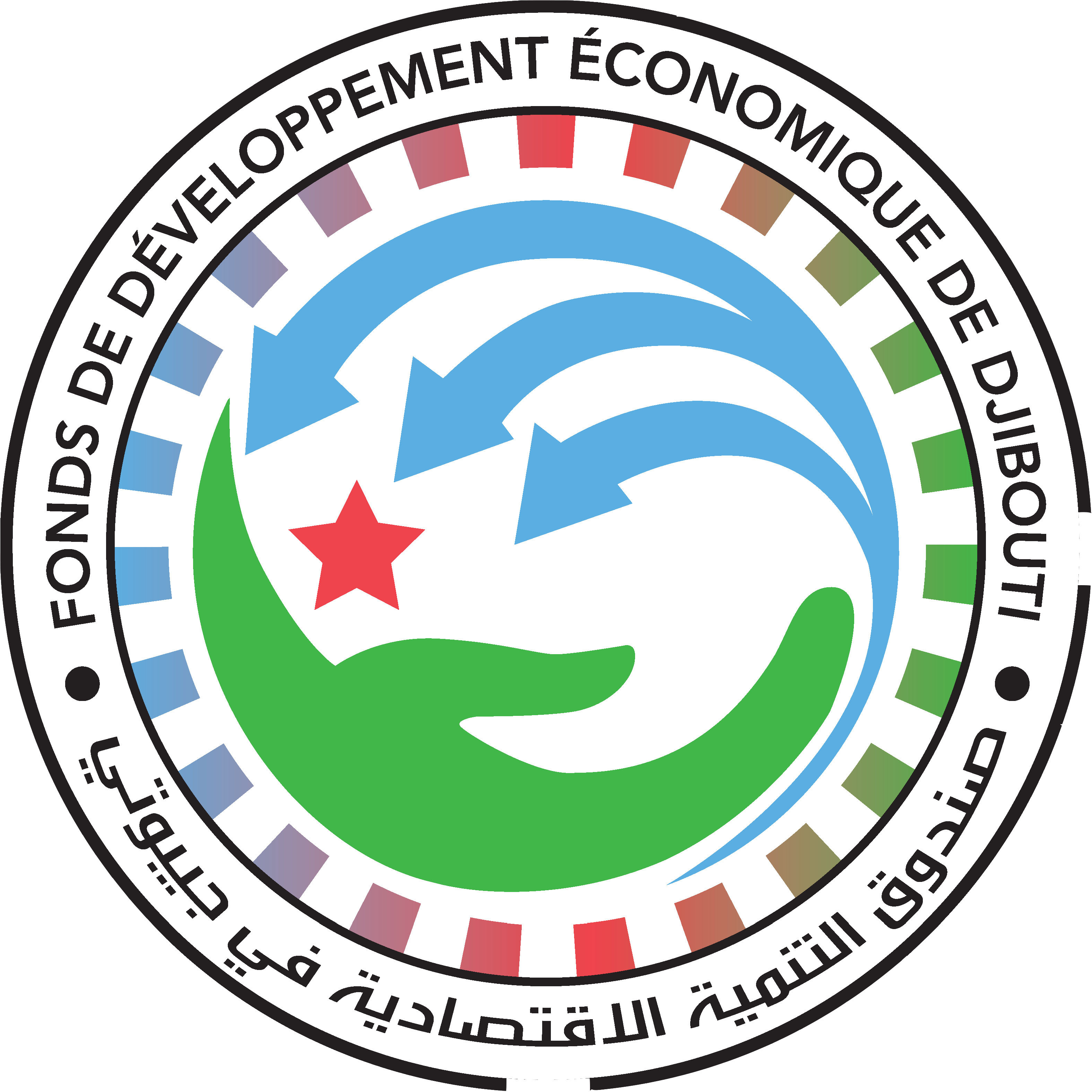 Fonds De Developpement Economique De Djibouti